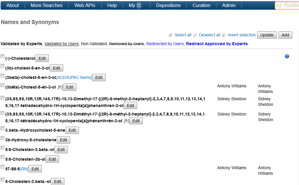 Database Curation Names and Synonyms